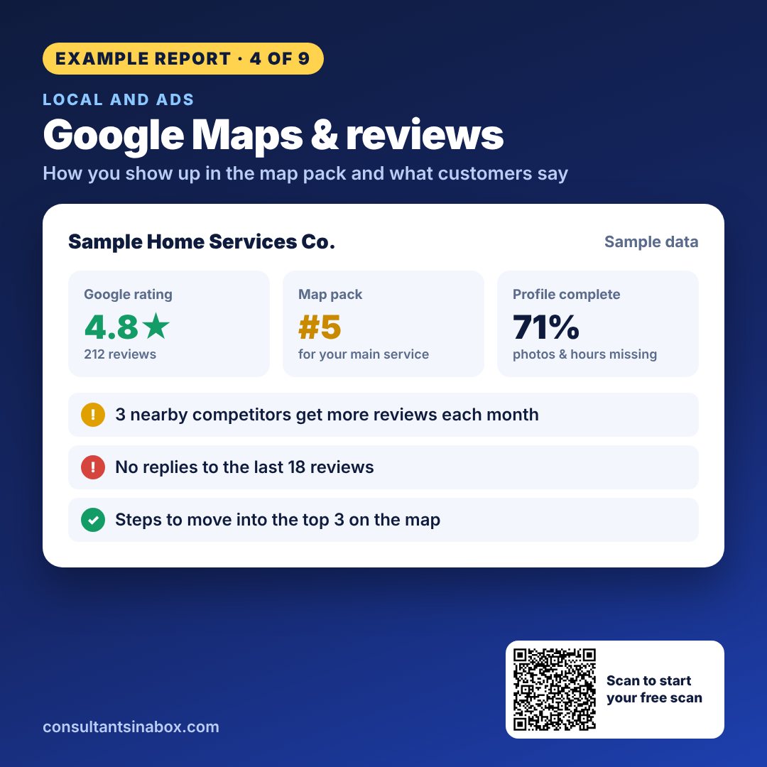 Google Maps and reviews