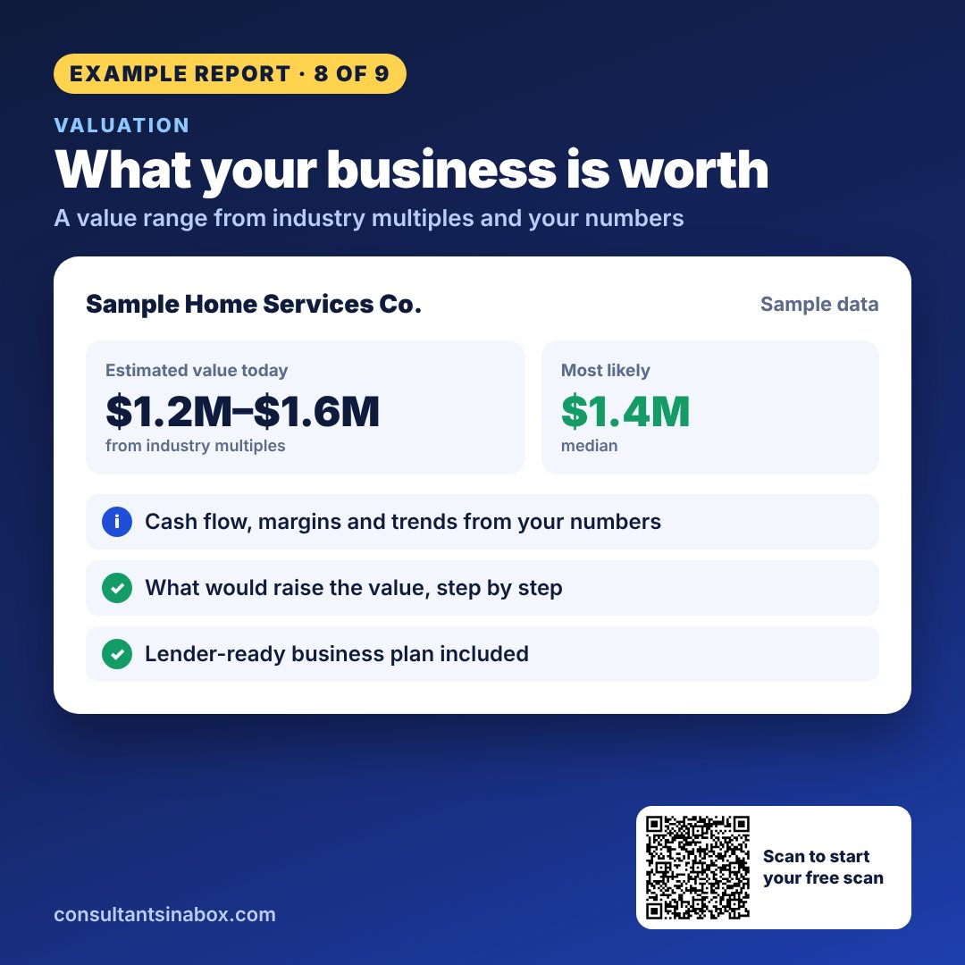 What your business is worth