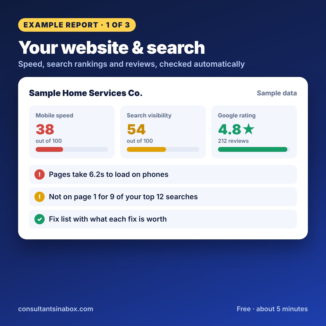Your website and search