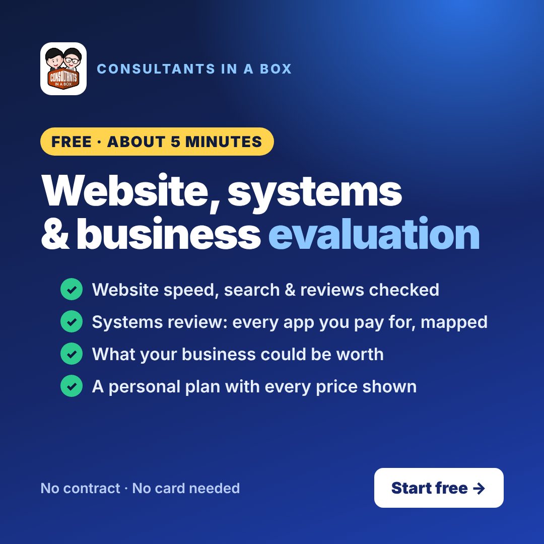 Our Facebook ad: Website, systems and business evaluation